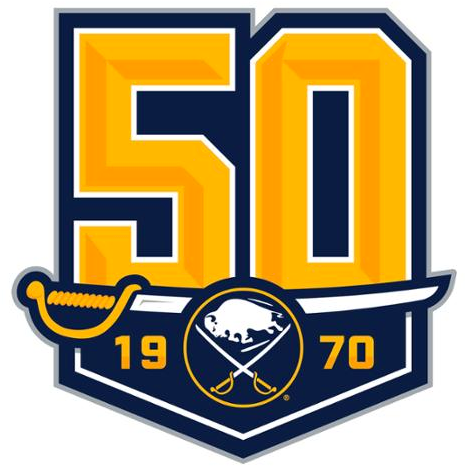 Buffalo Sabres 2020 Anniversary Logo iron on transfers for fabric